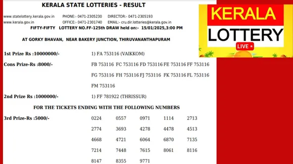 Kerala Lottery Result 15 January 2025