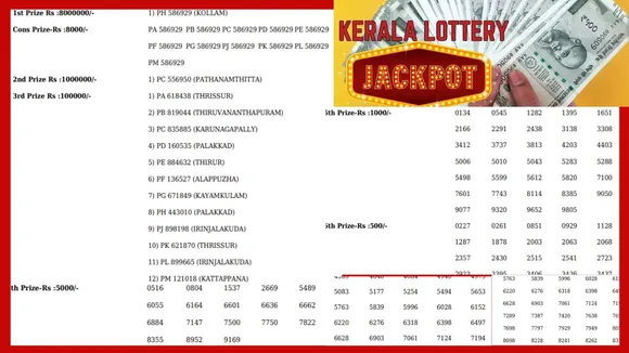 Kerala Lottery Result 16 Jan 2025