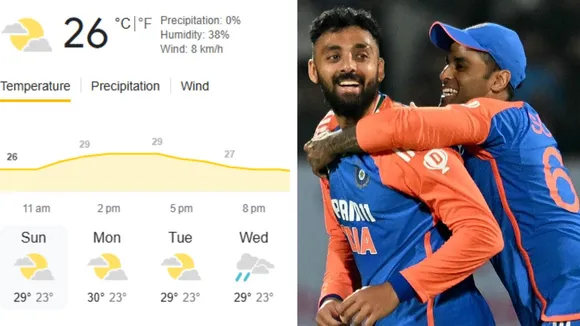 IND VS ENG WEATHER REPORT