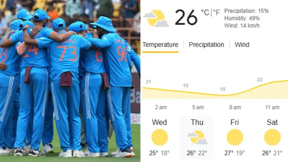 IND vs BAN Dubai Weather Report