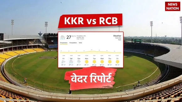 kkr vs rcb weather update kolkata weather forecast on 22nd march during ipl opening match
