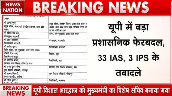 UP IAS-IPS Transfer