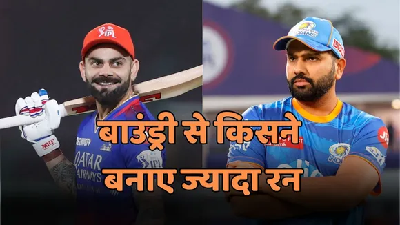 Virat Kohli VS Rohit Sharma who scored the most runs through sixes and fours in IPL history