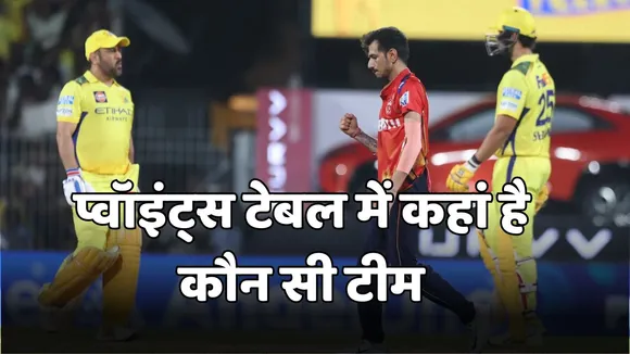 IPL 2025 Updated points table