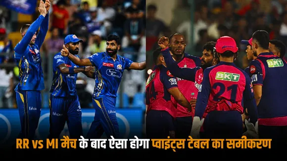 equation of the points table will change after the RR vs MI match