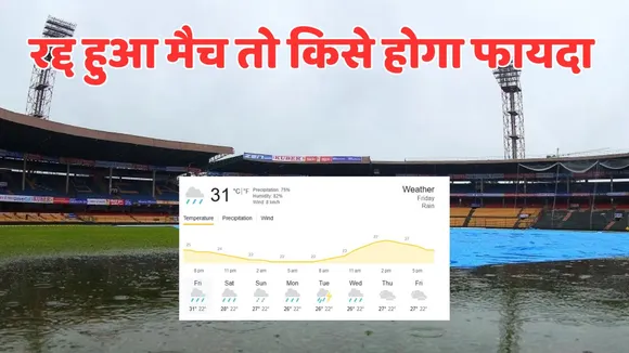 if rcb vs kkr match will abandoned due to rain