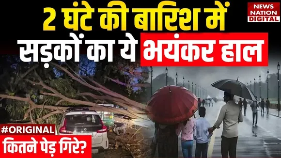 Delhi NCR Weather