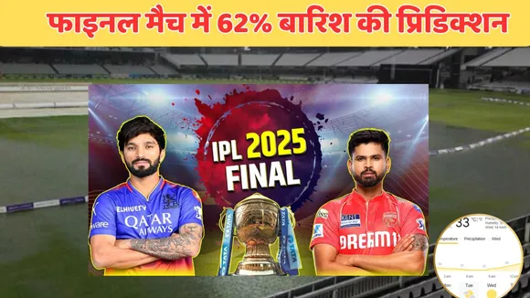 if RCB vs PBKS match wash out due to rain than punjab kings won trophy in final