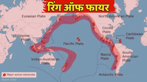 What is Ring of Fire