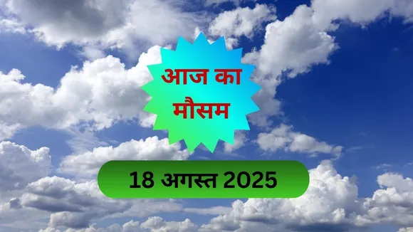 Weather Today