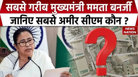 Richest and Poorest CM of India