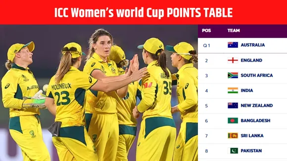 Australia surpassed England to reach the top of ICC Women's world Cup points table
