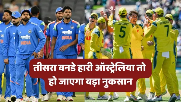 ICC ODI Team Rankings