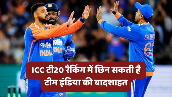 ICC T20 Team Rankings