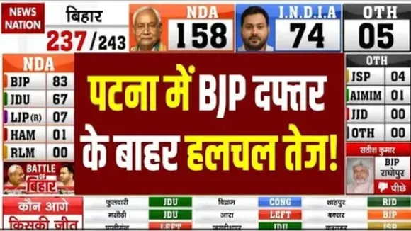 Bihar Election Result