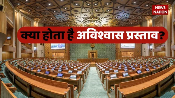 What is No Confidence Motion