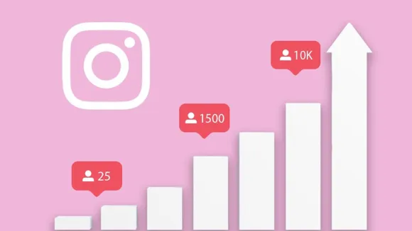 How to Increase Social Media Folowers