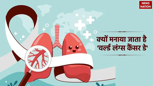 World Lung Cancer Day
