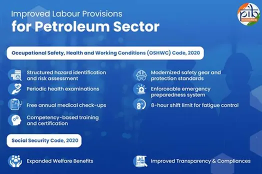 New labour codes boost safety infra, insurance coverage for petroleum workers