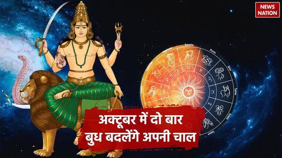 Budh Gochar 2024