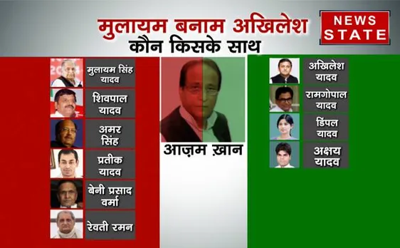 मुलायम बनाम अखिलेशः जानिए कौन नेता किसके साथ है खड़ा