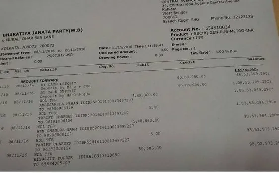 पीएम की घोषणा से पहले बंगाल बीजेपी ने जमा कराए 1 करोड़ रूपये: सीपीएम