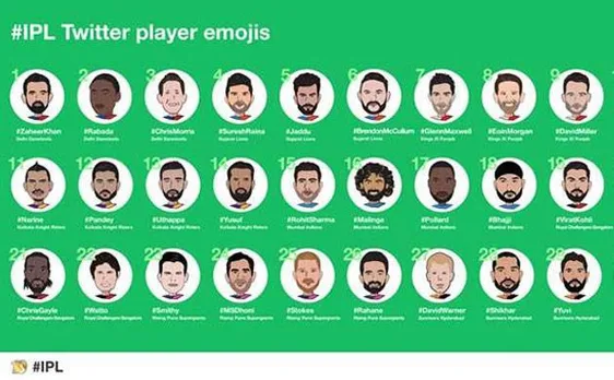 IPL 10: विराट कोहली से डेविड वॉर्नर तक, ट्विटर के ये मजेदार इमोजी लीग को देंगे नया रंग
