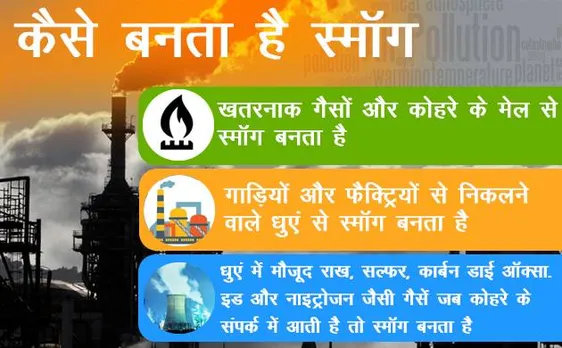 स्मॉग में न करें भूलकर ये गलतियां, ऐसे करें बचाव