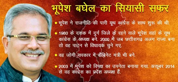 छत्तीसगढ़ : यूथ कांग्रेस से शुरू हुआ था भूपेश बघेल का सफर, अब संभालेंगे राज्‍य की कमान