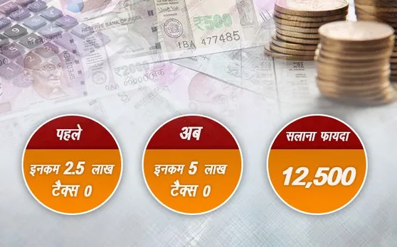 जब लगा अब नहीं मिलेगा कुछ भी, तभी हो गई वेतनभोगियों के लिए सौगातों की बरसात