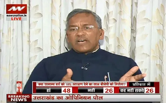 Opinion Poll: सीएम त्रिवेंद्र सिंह रावत ने किया दावा, जनता बीजेपी के साथ, सारी सीटें जीतेंगे