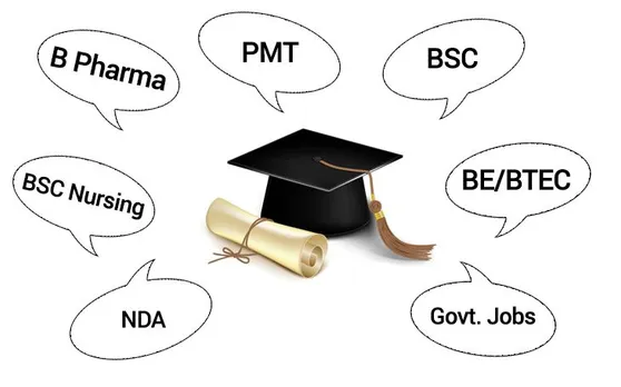 करियर गाइडेंस (Career Guidance): साइंस से इंटर पास करने के बाद करियर ऑप्शन्स, इन 7 कोर्स से संवारें अपना फ्यूचर