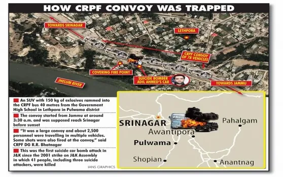 पुलवामा आतंकी हमला: CRPF जवान पर हमला कैसे हुआ, काफिले में मौजूद जवानों ने सुनाई आपबीती