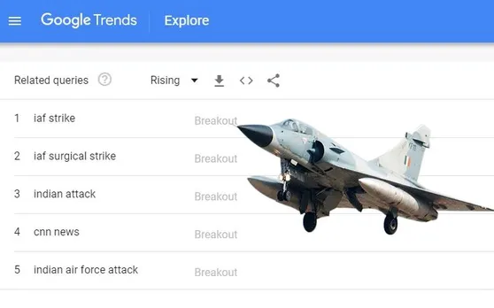 Google Trends: पाकिस्‍तानियों ने खूब पढ़ी भारतीय वायुसेना की शौर्य गाथा