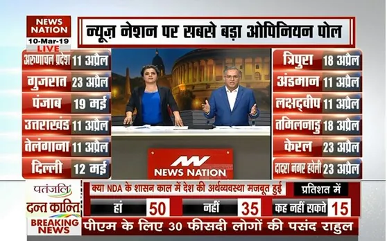 NN Opinion poll: अबकी बार किसकी सरकार? चुनाव से पहले जानें देश का मूड