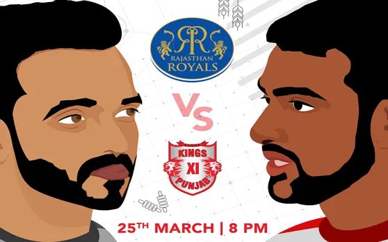 IPL 12, RR vs KXIP: क्रिस गेल और जॉस बटलर के बीच होगा असली मुकाबला, पंजाब पर भारी रहा है राजस्थान का इतिहास