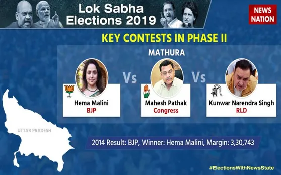 Loksabha Elections Results 2019: मथुरा में बीजेपी प्रत्याशी हेमा मालिनी जीत की ओर