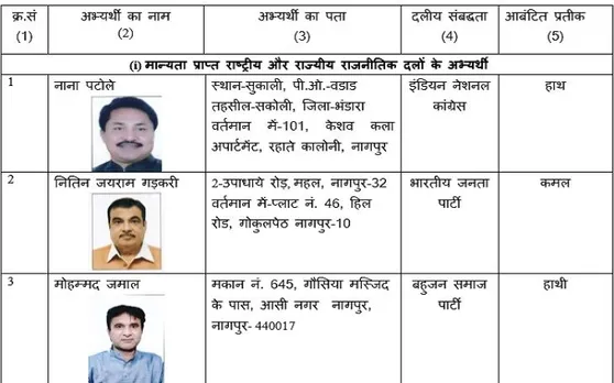 Nagpur: लोक सभा इलेक्शन रिजल्ट्स 2019 Live Updates, नितिन गडकरी जीत की ओर