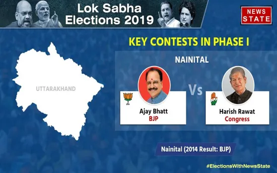 Nainital  Election Result: नैनीताल सीट से अजय भट्टï जीते, घोषणा बाकी