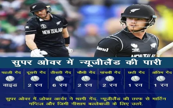 हार की टीस: कीवी कोच ने विश्व कप नियमों की समीक्षा की मांग की