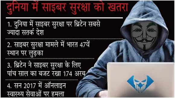 ब्रिटेन में साइबर-सुरक्षा चाक-चौबंद, वही भारत में फिसड्डी साबित!