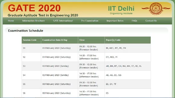 Gate 2020 Exam: गेट 2020 का जारी हुआ Exam Schedule, Direct link से करें Check
