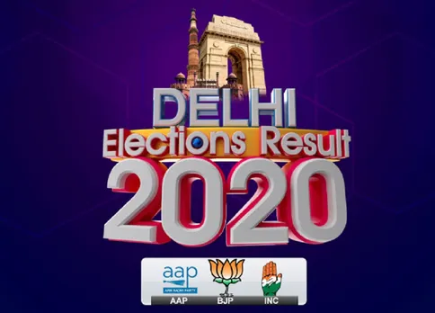दिल्ली चुनाव में AAP आरक्षित सीटों पर आगे, यहां भी BJP दे रही कड़ी टक्कर