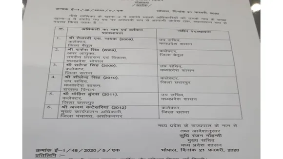 मध्य प्रदेश में 6 IAS अफसरों के तबादले, 3 जिलों के बदले कलेक्टर, देखें लिस्ट