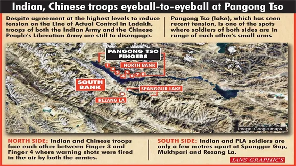 Pangong Tso EyeBall