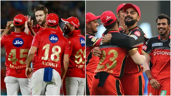kxip rcb