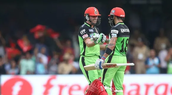 rcb1