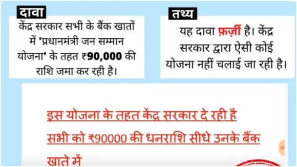 Fact Check