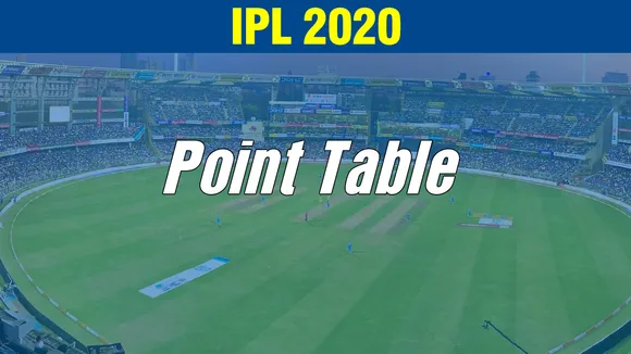 point table