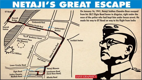 Netaji Great Escape